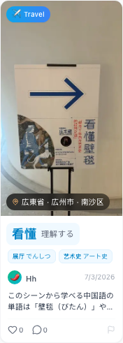 Street signs · Exhibition signs
